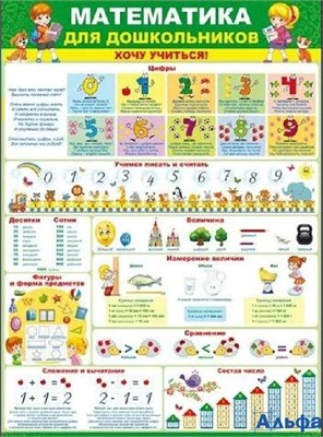 Плакат ХочуУчит Математика для дошкольников 64.792 А2 Открытая планета РА000029411 - фото 141685