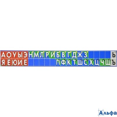 Плакат Звукобуквенный ряд 11*170 см малый РА000013188 - фото 142819