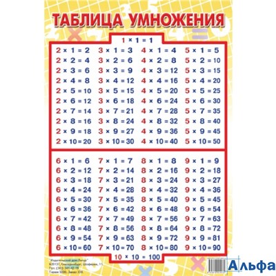 Карточка Таблица умножения. Мини 95 х 140 Литур РА-00009663