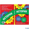 изд-во Эксмо Справочник ШколПрогКратДо Дедурин Г.Г. История. 6 - 11 классы. Подготовка к урокам и эк РА-00007084