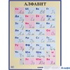Плакат А2 Русский язык.Алфавит.Печатные и рукописные буквы нач.шк РА000021960