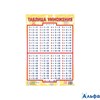 Карточка Таблица умножения 145х190 РА-00000723