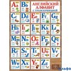 изд-во Праздник Плакат Английский алфавит с русской транскрипцией А2 0800493 РА000042943