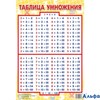 Карточка Таблица умножения. Мини 95 х 140 Литур РА-00009663